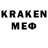 Кетамин ketamine avgerinos maistrellis